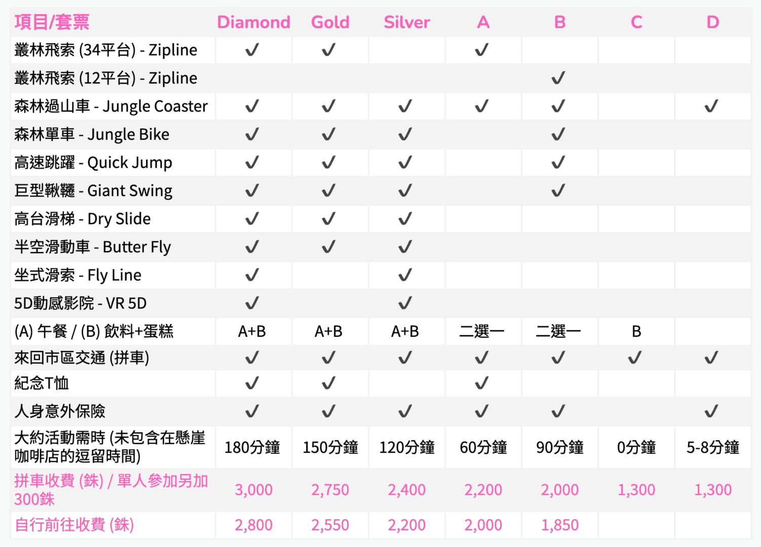 PongYang Package - CMJ