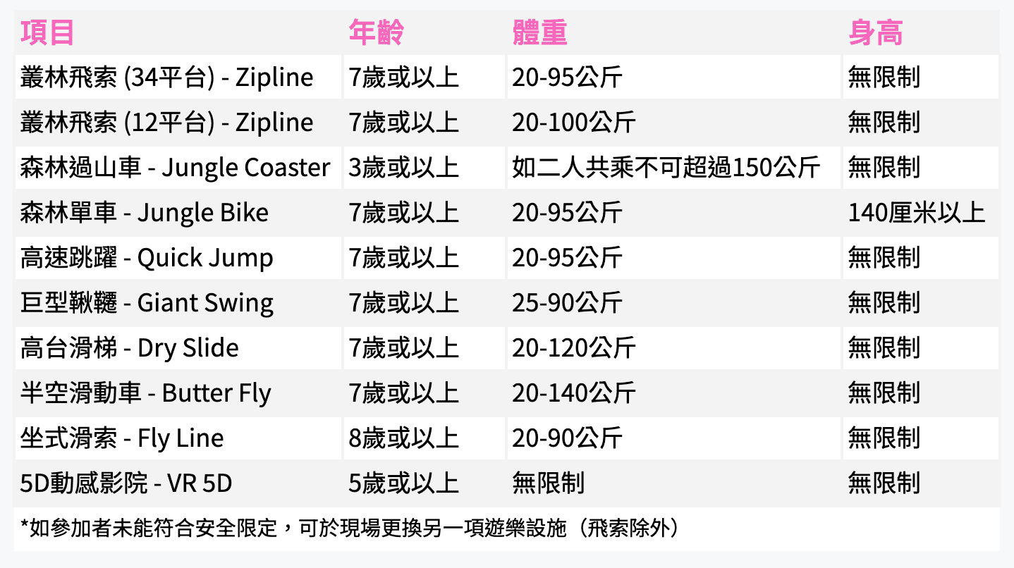 PongYang Safety - CMJ